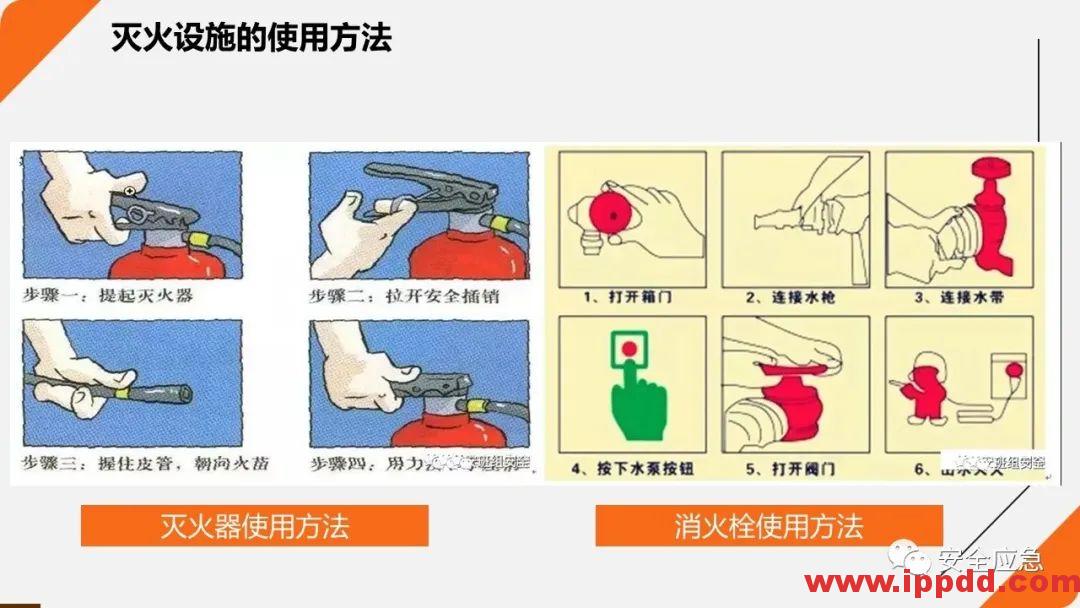2020年2月复工事故视频，常见各种类型事故发生瞬间动图展示及员工安全培训教材PPT