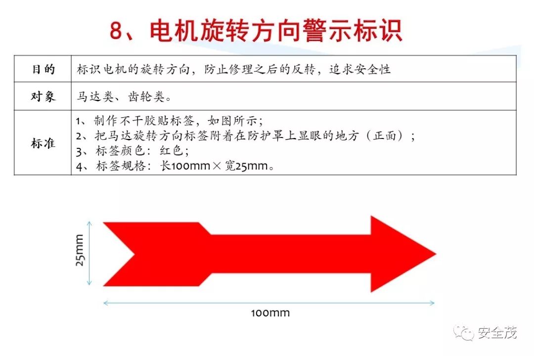 史上最实用安全标志标识大全 | 更新版