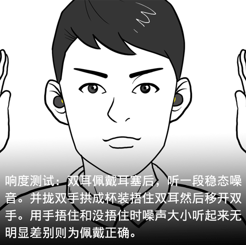 劳动防护用品佩戴图解，不会戴？不标准？每个人都要看一遍