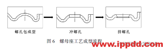 基于反复松紧后车轮紧固件的夹紧力分析与控制...