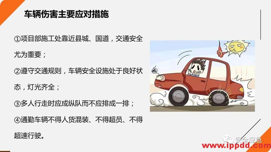 2020年2月复工事故视频，常见各种类型事故发生瞬间动图展示及员工安全培训教材PPT