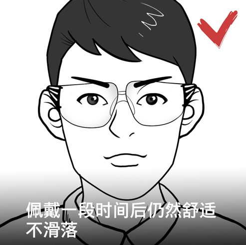 劳动防护用品佩戴图解，不会戴？不标准？每个人都要看一遍