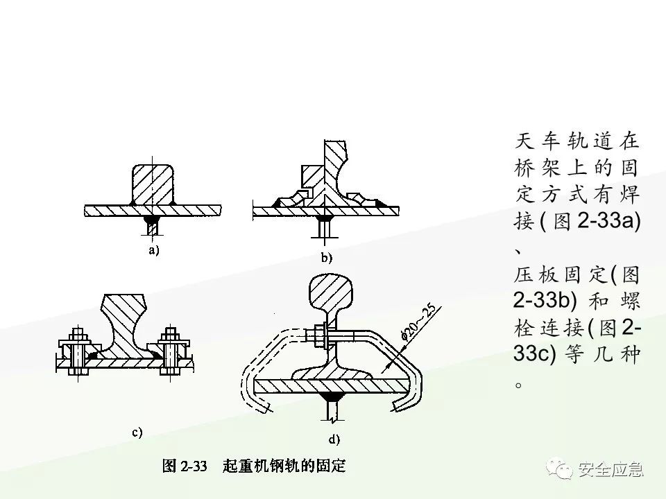 我说报废，你说还能用，绳索断裂砸死工人！只因绳索扭结...