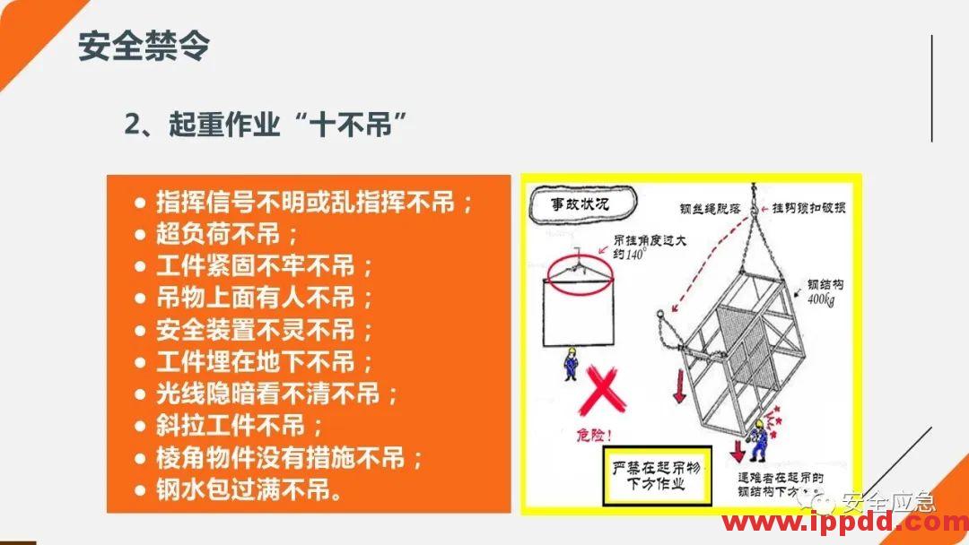 2020年2月复工事故视频，常见各种类型事故发生瞬间动图展示及员工安全培训教材PPT