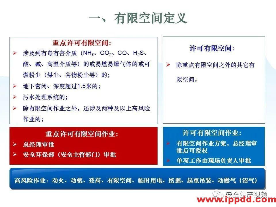 【事故】5死4伤,总经理、安全经理判刑!河北张家口中毒窒息事故调查报告发布! 【事故警示】5死4伤,总经理、安全经理判刑!安全管理人员就问你怕不怕?
