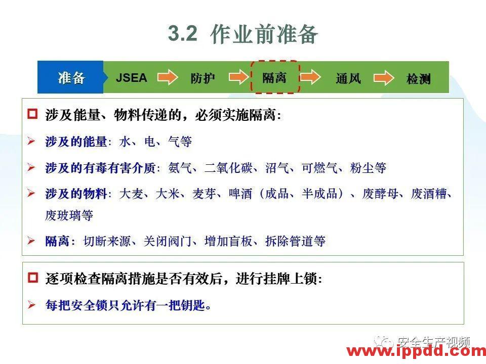【事故】5死4伤,总经理、安全经理判刑!河北张家口中毒窒息事故调查报告发布! 【事故警示】5死4伤,总经理、安全经理判刑!安全管理人员就问你怕不怕?