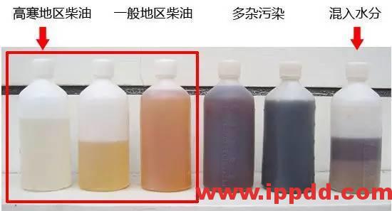 维保经验|跟假油说拜拜！教您如何辨别工程机械用油的真伪