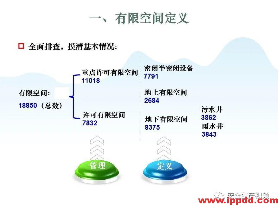 【事故警示】5死4伤，总经理、安全经理判刑！安全管理人员就问你怕不怕？