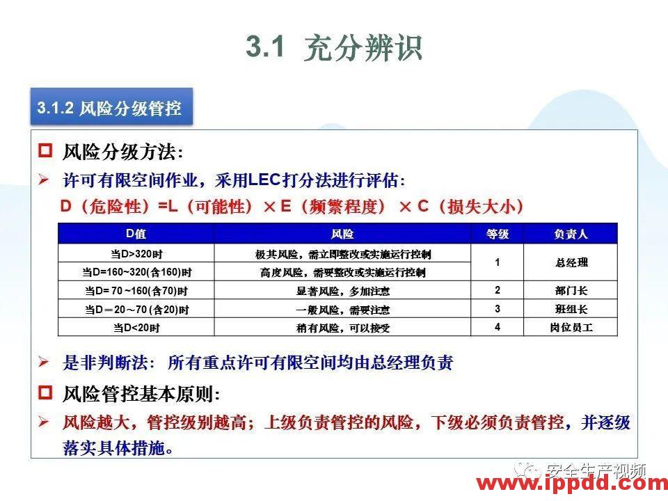 【事故】5死4伤,总经理、安全经理判刑!河北张家口中毒窒息事故调查报告发布! 【事故警示】5死4伤,总经理、安全经理判刑!安全管理人员就问你怕不怕?