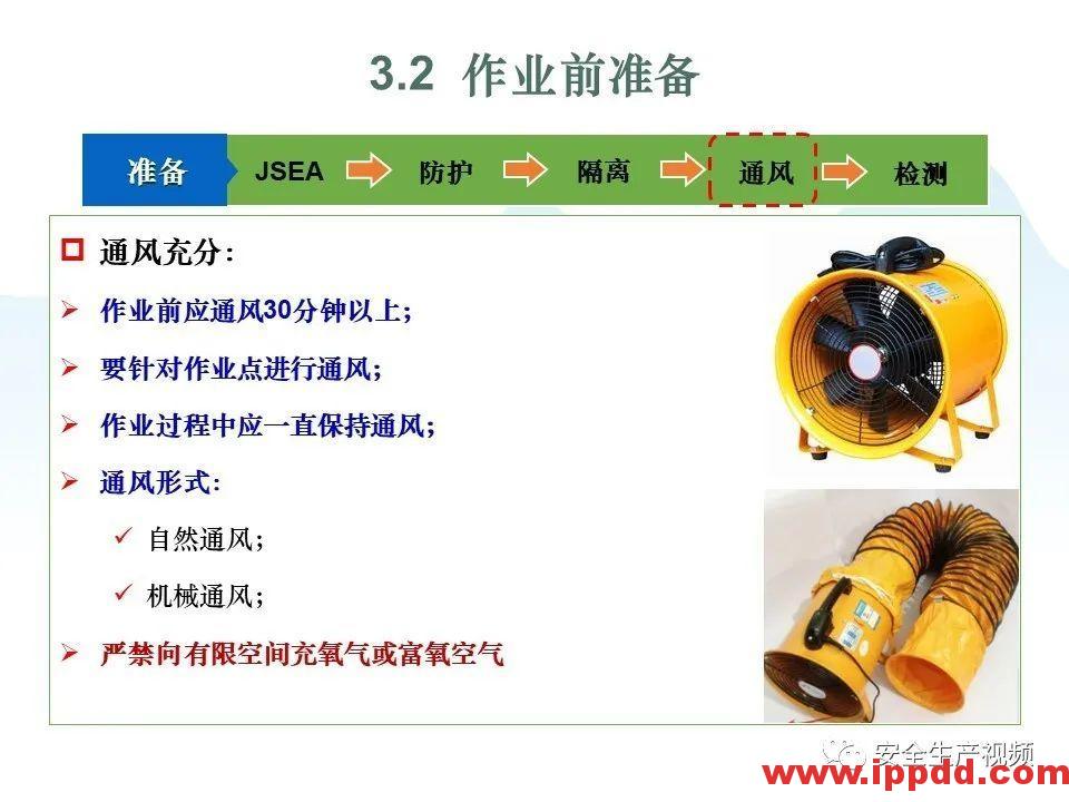 【事故】5死4伤,总经理、安全经理判刑!河北张家口中毒窒息事故调查报告发布! 【事故警示】5死4伤,总经理、安全经理判刑!安全管理人员就问你怕不怕?