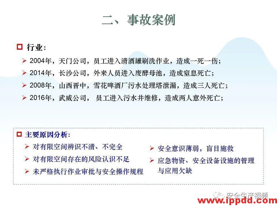 【事故】5死4伤,总经理、安全经理判刑!河北张家口中毒窒息事故调查报告发布! 【事故警示】5死4伤,总经理、安全经理判刑!安全管理人员就问你怕不怕?