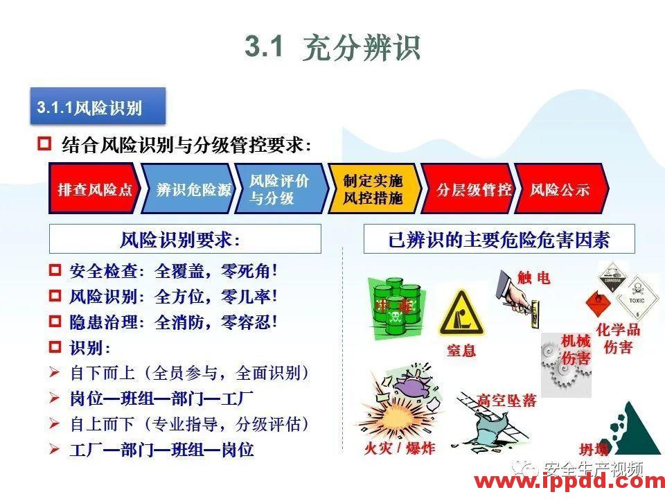 【事故警示】5死4伤，总经理、安全经理判刑！安全管理人员就问你怕不怕？