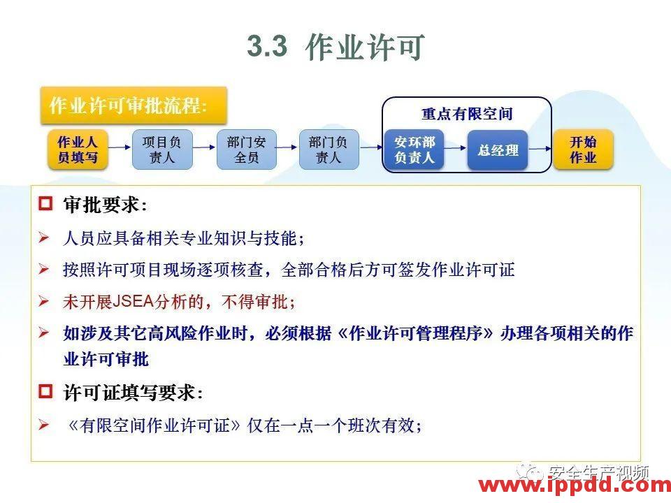 【事故】5死4伤,总经理、安全经理判刑!河北张家口中毒窒息事故调查报告发布! 【事故警示】5死4伤,总经理、安全经理判刑!安全管理人员就问你怕不怕?