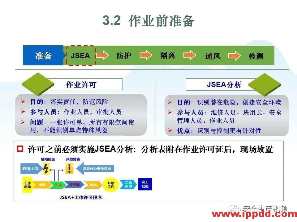 【事故警示】5死4伤，总经理、安全经理判刑！安全管理人员就问你怕不怕？