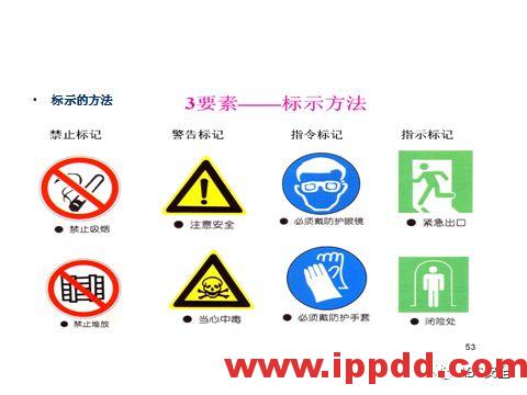 最新机械伤害事故案例及防止机械伤害事故培训PPT(视频、动图、PPT)