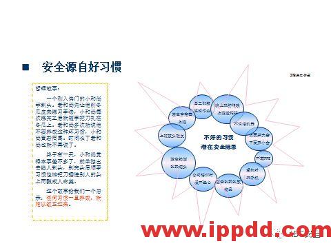 最新机械伤害事故案例及防止机械伤害事故培训PPT(视频、动图、PPT)