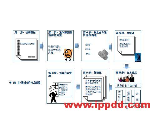 最新机械伤害事故案例及防止机械伤害事故培训PPT(视频、动图、PPT)