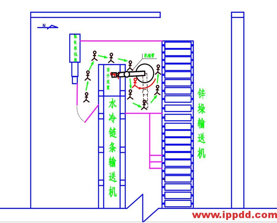 最新机械伤害事故案例及防止机械伤害事故培训PPT(视频、动图、PPT)