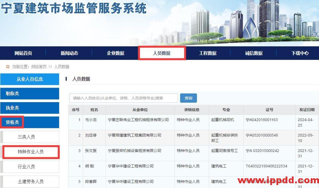 特种作业证查询网址变更:2020年最新特种作业人员证书查询网址汇总!(建议收藏)