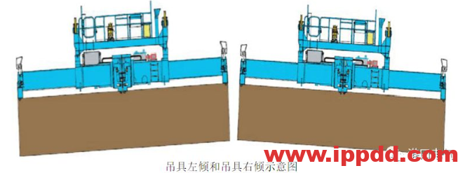 岸桥的起升机构及各类主要保护