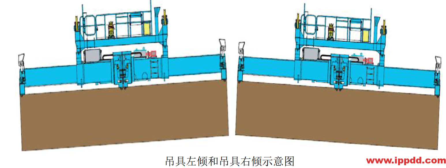 实现本质安全的岸桥锁装置和各类保护之起升篇