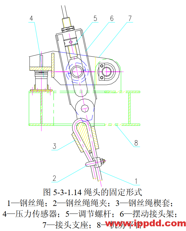 岸桥机构设计教程---起升机构