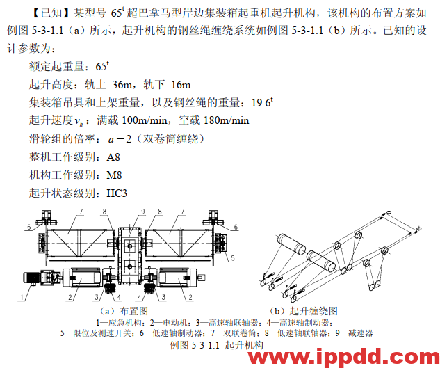 岸桥机构设计教程---起升机构