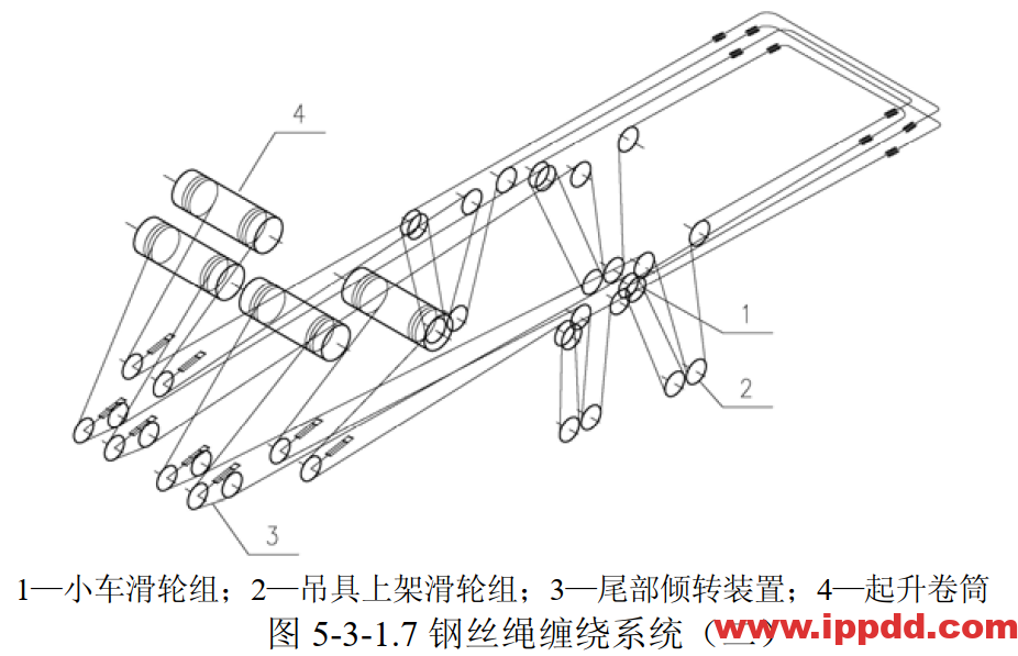 岸桥机构设计教程---起升机构