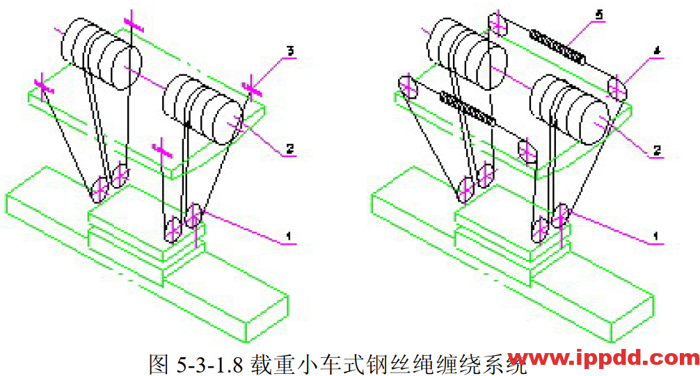 岸桥机构设计教程---起升机构