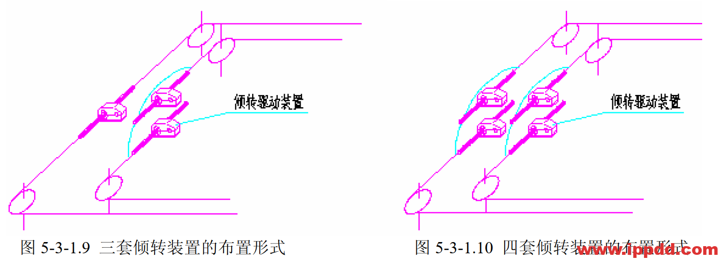 岸桥机构设计教程---起升机构