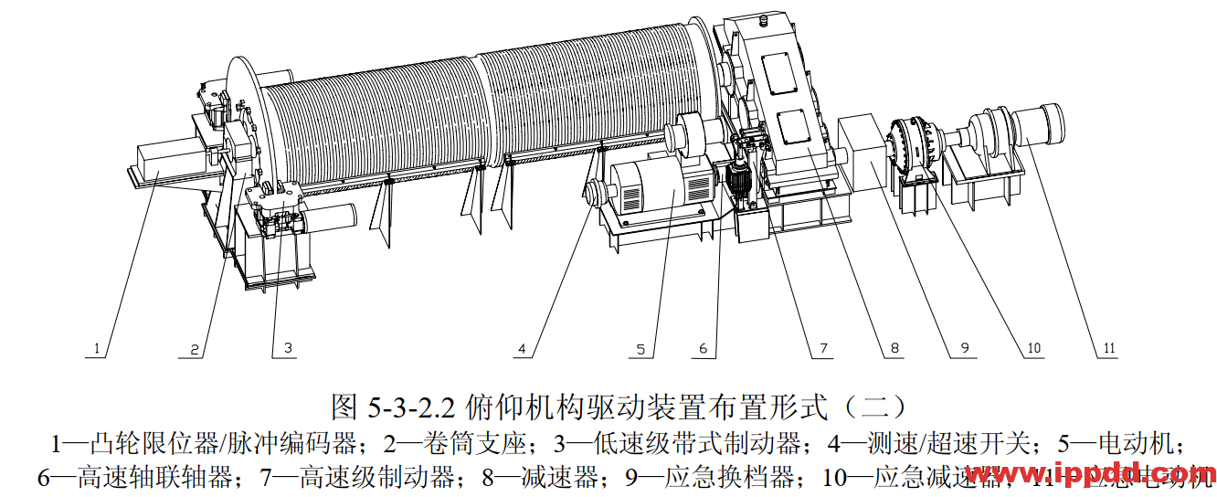 岸桥俯仰机构设计计算培训教程