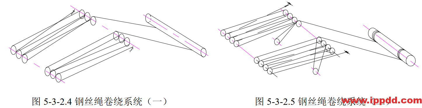 岸桥俯仰机构设计计算培训教程