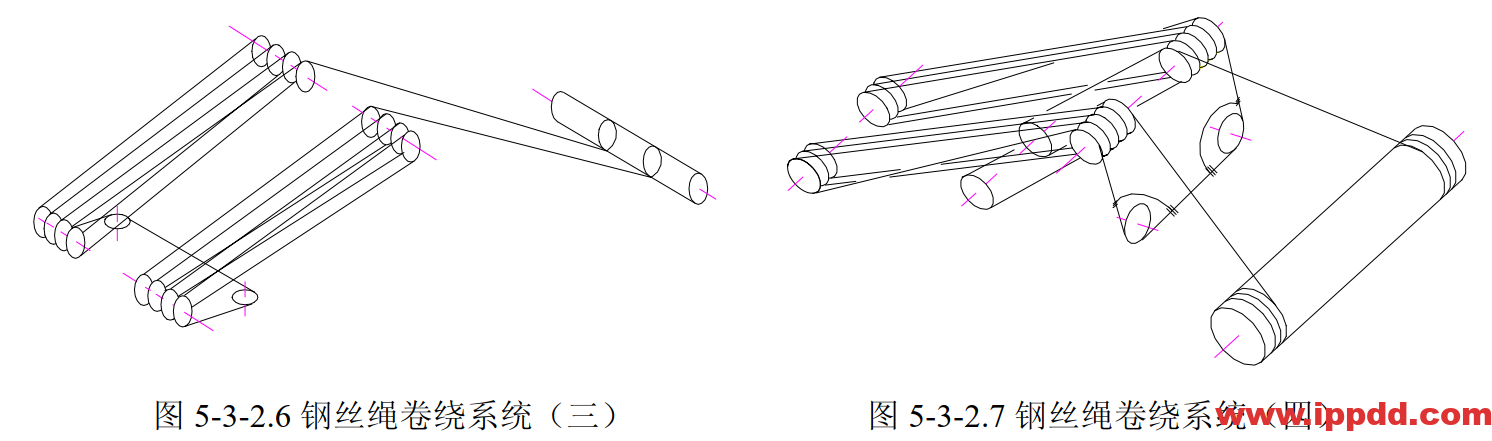 岸桥俯仰机构设计计算培训教程