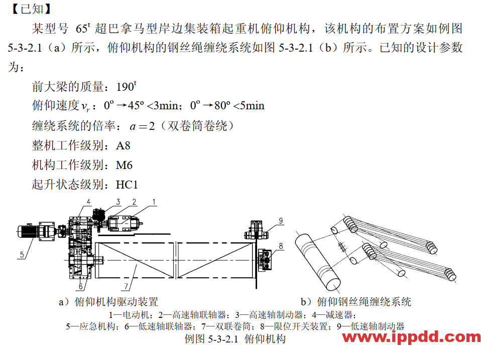 岸桥俯仰机构设计计算培训教程