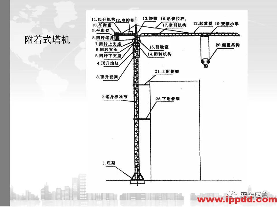 又一吊车误碰高压线,火光下的惨痛代价!