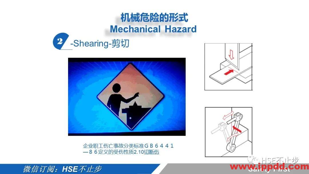 机械伤害到底该怎么防 | 案例:合肥一女工被升降平台挤压身亡!