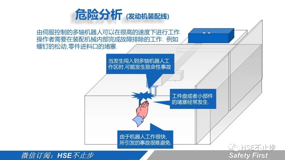 机械伤害到底该怎么防 | 案例:合肥一女工被升降平台挤压身亡!