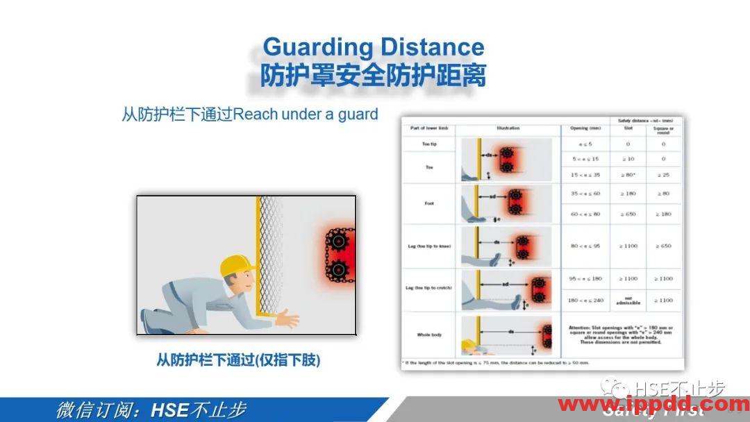 机械伤害到底该怎么防 | 案例:合肥一女工被升降平台挤压身亡!
