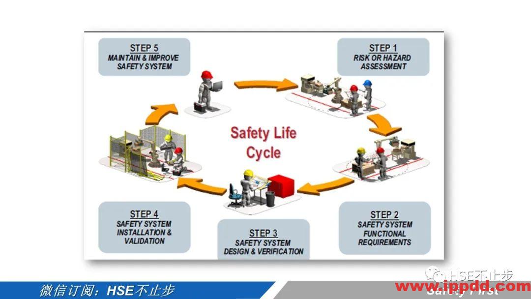 机械伤害到底该怎么防 | 案例:合肥一女工被升降平台挤压身亡!
