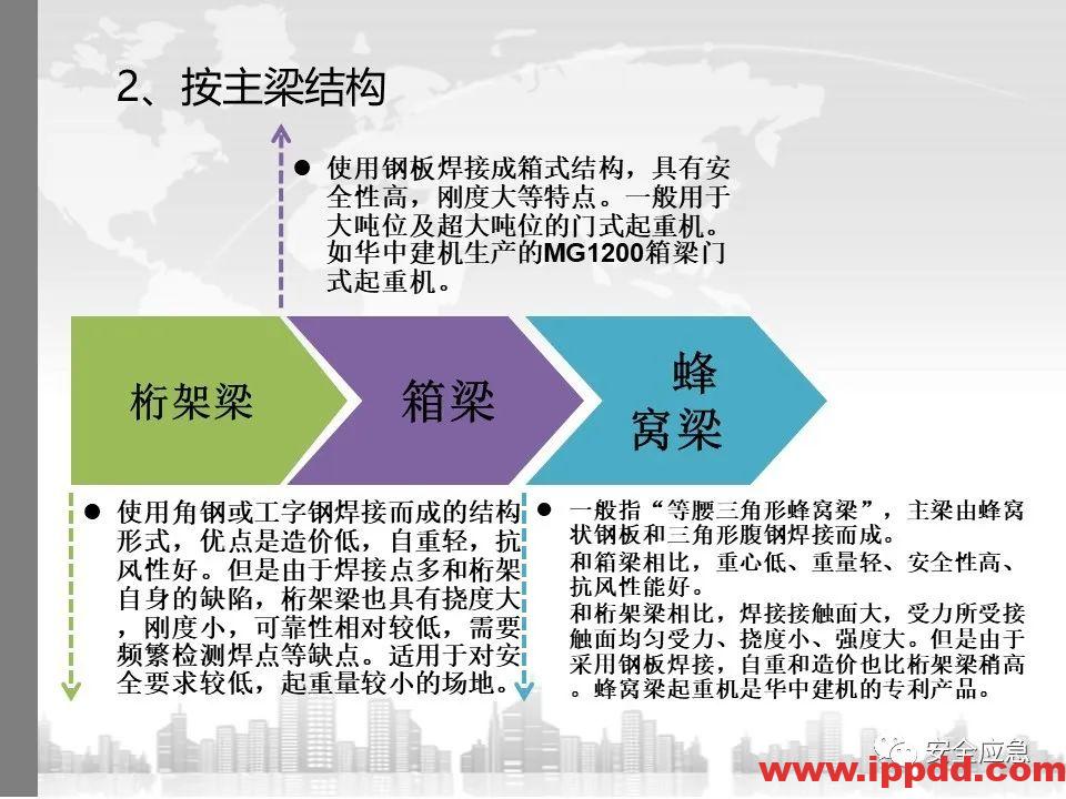又一吊车误碰高压线,火光下的惨痛代价!