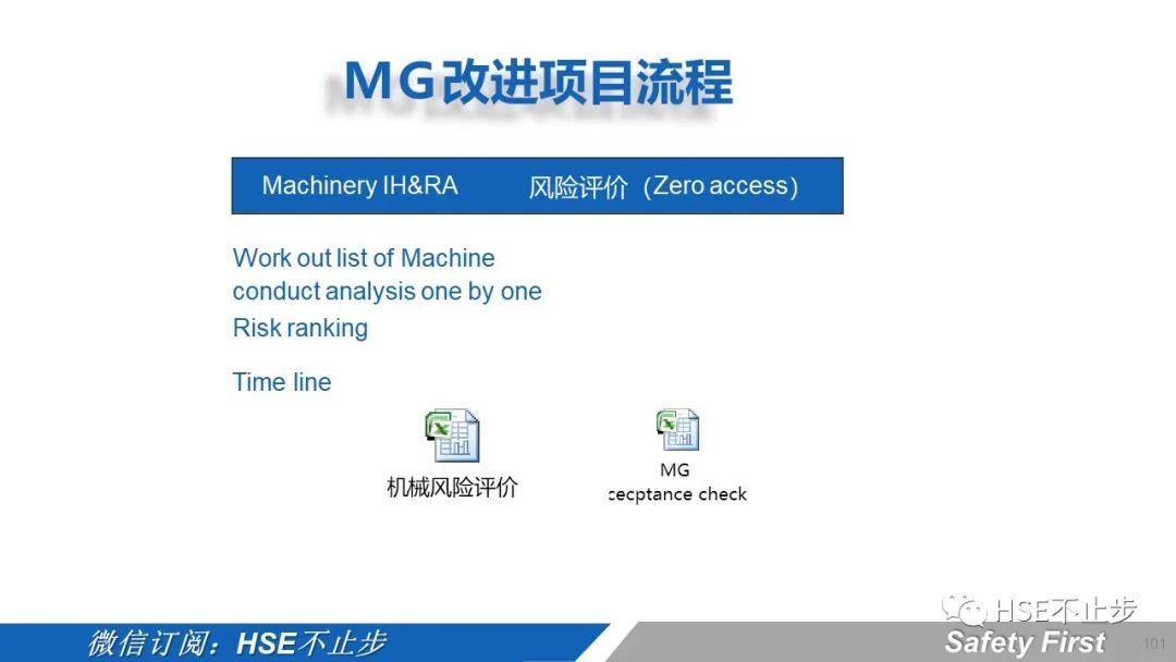 机械伤害到底该怎么防 | 案例:合肥一女工被升降平台挤压身亡!