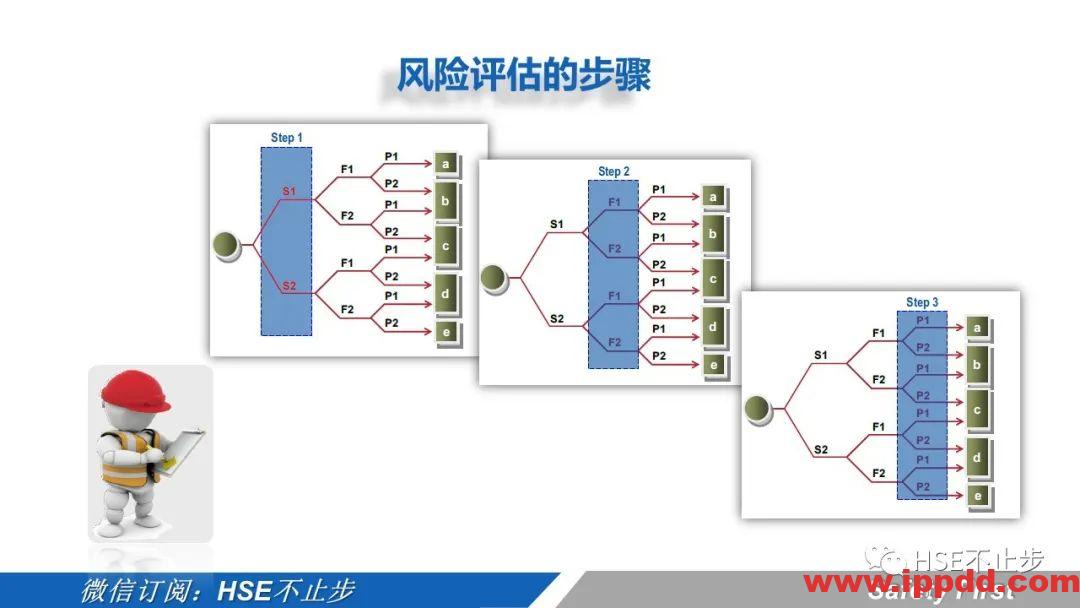 机械伤害到底该怎么防 | 案例:合肥一女工被升降平台挤压身亡!
