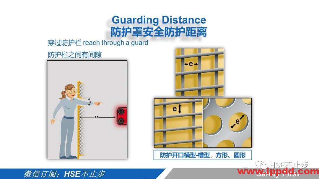 机械伤害到底该怎么防 | 案例:合肥一女工被升降平台挤压身亡!