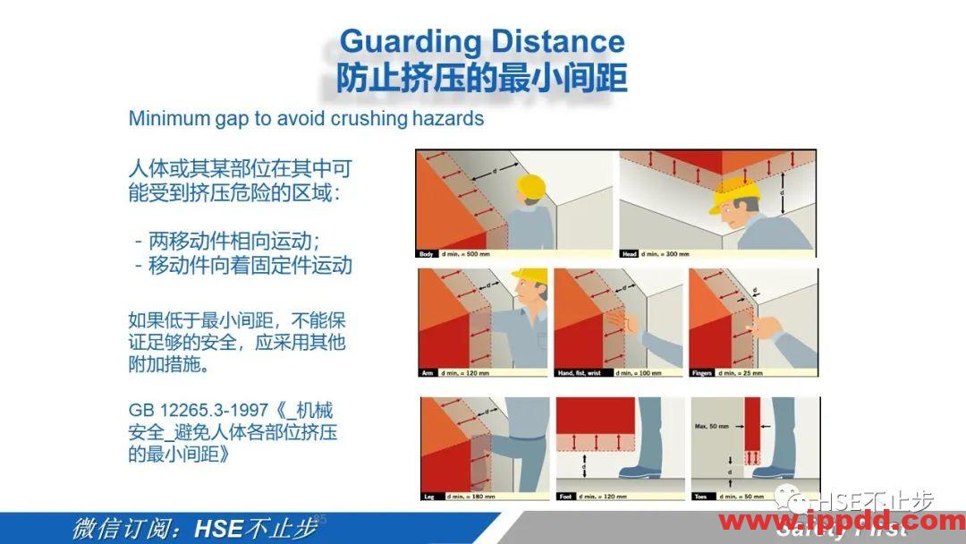 机械伤害到底该怎么防 | 案例:合肥一女工被升降平台挤压身亡!