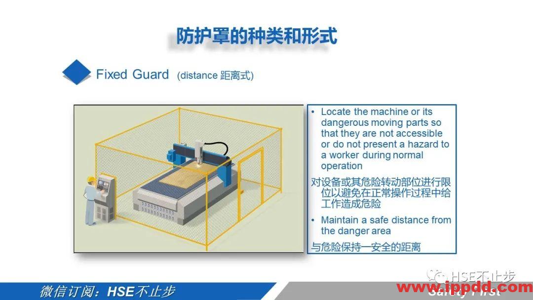 机械伤害到底该怎么防 | 案例:合肥一女工被升降平台挤压身亡!