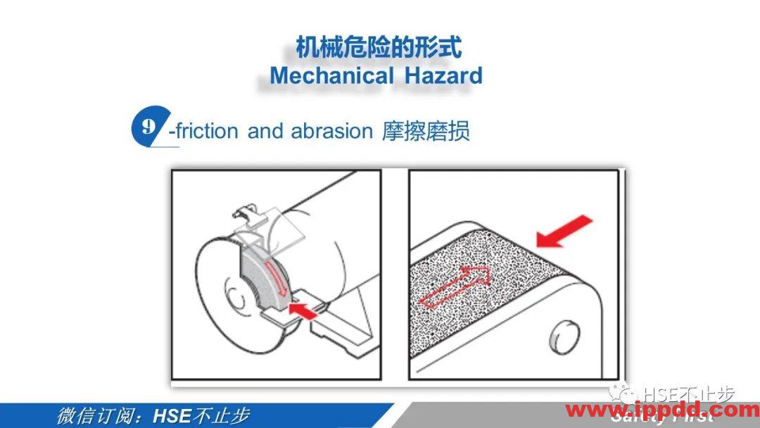 机械伤害到底该怎么防 | 案例:合肥一女工被升降平台挤压身亡!