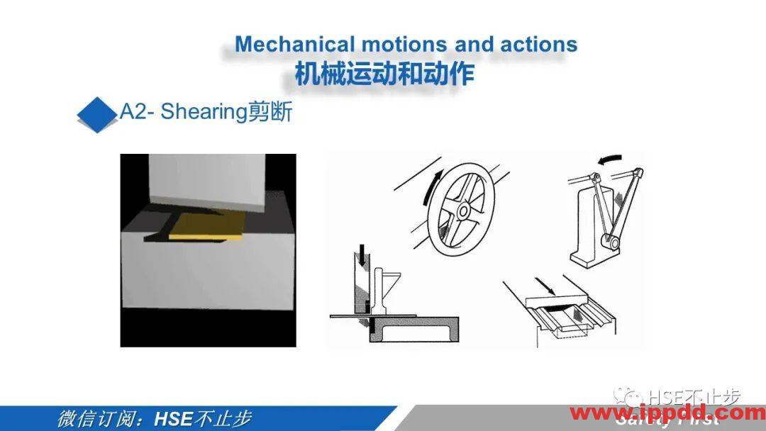 机械伤害到底该怎么防 | 案例:合肥一女工被升降平台挤压身亡!