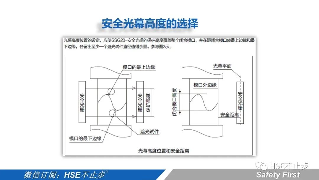 机械伤害到底该怎么防 | 案例:合肥一女工被升降平台挤压身亡!