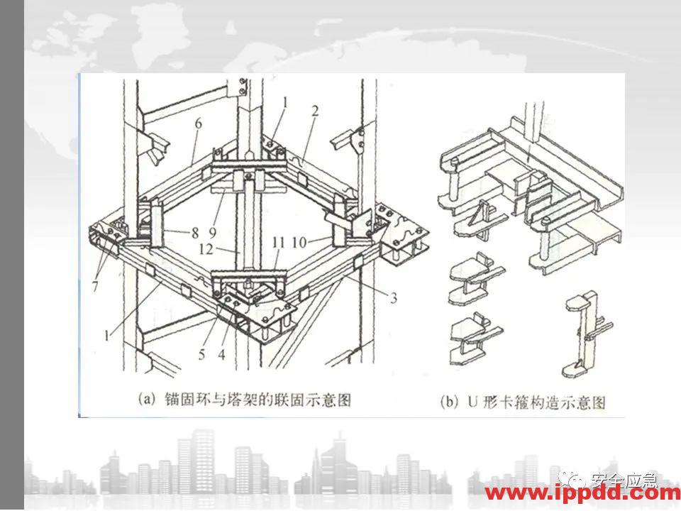 又一吊车误碰高压线,火光下的惨痛代价!