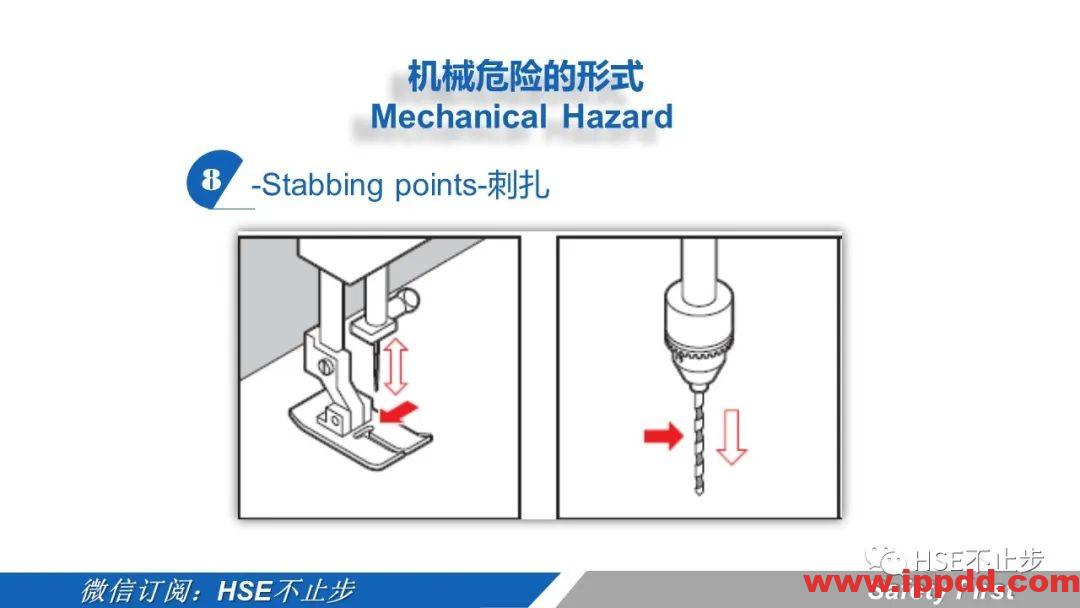 机械伤害到底该怎么防 | 案例:合肥一女工被升降平台挤压身亡!